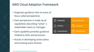 • Organizes guidance into six areas of
focus called perspectives
• Each perspective is made up of
capabilities describing “what” a
stakeholder owns or manages
• Each capability provides guidance
related to skills and processes
• Assists in developing action plans
and creating work streams
AWS Cloud Adoption Framework
9Source: https://aws.amazon.com/professional-services/CAF/
 