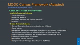 MOOC Canvas Framework (Adapted)
[Osterwalder and Pigneur, 2010]
A total of 11 issues are addressed:
 Available Resources Category:
 Human Resources
 Intellectual resources
 Equipment (hardware and software resources
 Platform
 Design Decisions Category:
 General Description: Course name, duration and field/area
 Target learners
 Pedagogical approaches ((knowledge dissemination, connectivism, project-based
learning, case-based learning, collaborative learning, active learning, etc.)
 Learning Outcome, Objectives and competencies pursued with the course
 Learning contents that will be delivered
 Assessment activities employed
 Complementary technologies that will support the MOOC
18
 