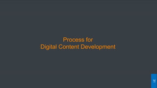 Process for
Digital Content Development
31
 