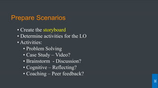 Prepare Scenarios
• Create the storyboard
• Determine activities for the LO
• Activities:
• Problem Solving
• Case Study – Video?
• Brainstorm - Discussion?
• Cognitive – Reflecting?
• Coaching – Peer feedback?
36
 