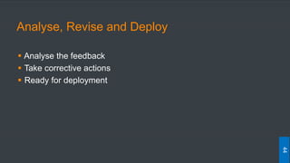  Analyse the feedback
 Take corrective actions
 Ready for deployment
44
Analyse, Revise and Deploy
 