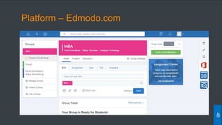 Platform – Edmodo.com
49
 