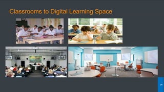 Classrooms to Digital Learning Space
5
 