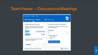 TeamViewer – Discussions/Meetings
54
 