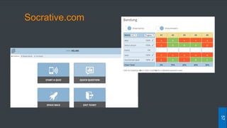 Socrative.com
57
 