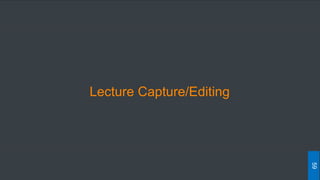 Lecture Capture/Editing
59
 
