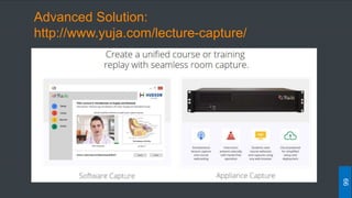 Advanced Solution:
http://www.yuja.com/lecture-capture/
66
 