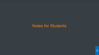 Notes for Students
80
 