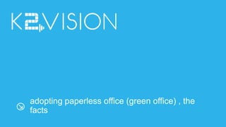 adopting paperless office (green office) , the
facts

 