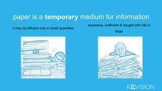 paper is a temporary medium for information
it may be efficient only in small quantities

expensive, inefficient & fraught with risk in
large

 