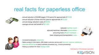 real facts for paperless office
→ annual reduction of 58,880 pages (118 reams) for approximate of $1000
→ annual reduction of toner and ink costs for approximate of $3,230
→ annual energy reduction costs of $5,600
→ average annual cost benefit of $21,555
reduced machine count ←
reduced machines’ aftersales consumables ←
procuring more efficient hardware ←
lower shipping and transportation costs ←
→ increased employees productivity

→ faster access to information, offer better customer service and improved customer satisfaction
→ improved efficiencies in basic business processes (e.g., invoice processing)
→ freeing up workers for more strategic tasks
facts based on 100 employee organization

 