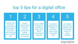 top 5 tips for a digital office

1

2

3

4

5

enable fast
and easy
scanning for
everyone in
the office
with devices
you already
own

create
automated
document
routing
solutions to
speed
information
exchange

print to PDF
instead of
printing to
paper and
share
documents
digitally

transform
paper forms
to PDF or
InfoPath
forms and
automate
them

put digital
documents
editing and
conversion
tools on
every
desktop

 