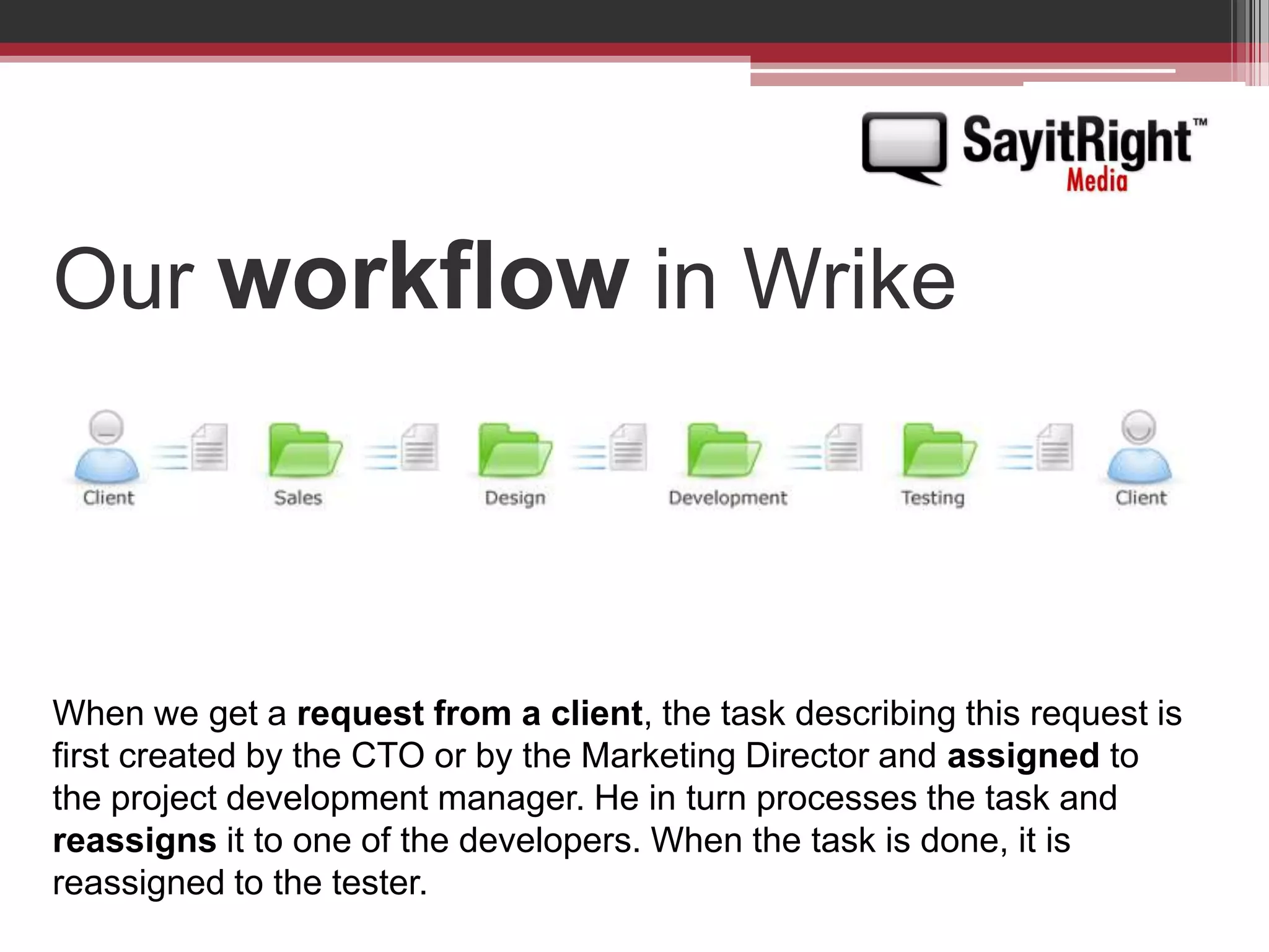 Our workflow in WrikeWhen we get a request from a client, the task describing this request is first created by the CTO or by the Marketing Director and assigned to the project development manager. He in turn processes the task and reassigns it to one of the developers. When the task is done, it is reassigned to the tester.