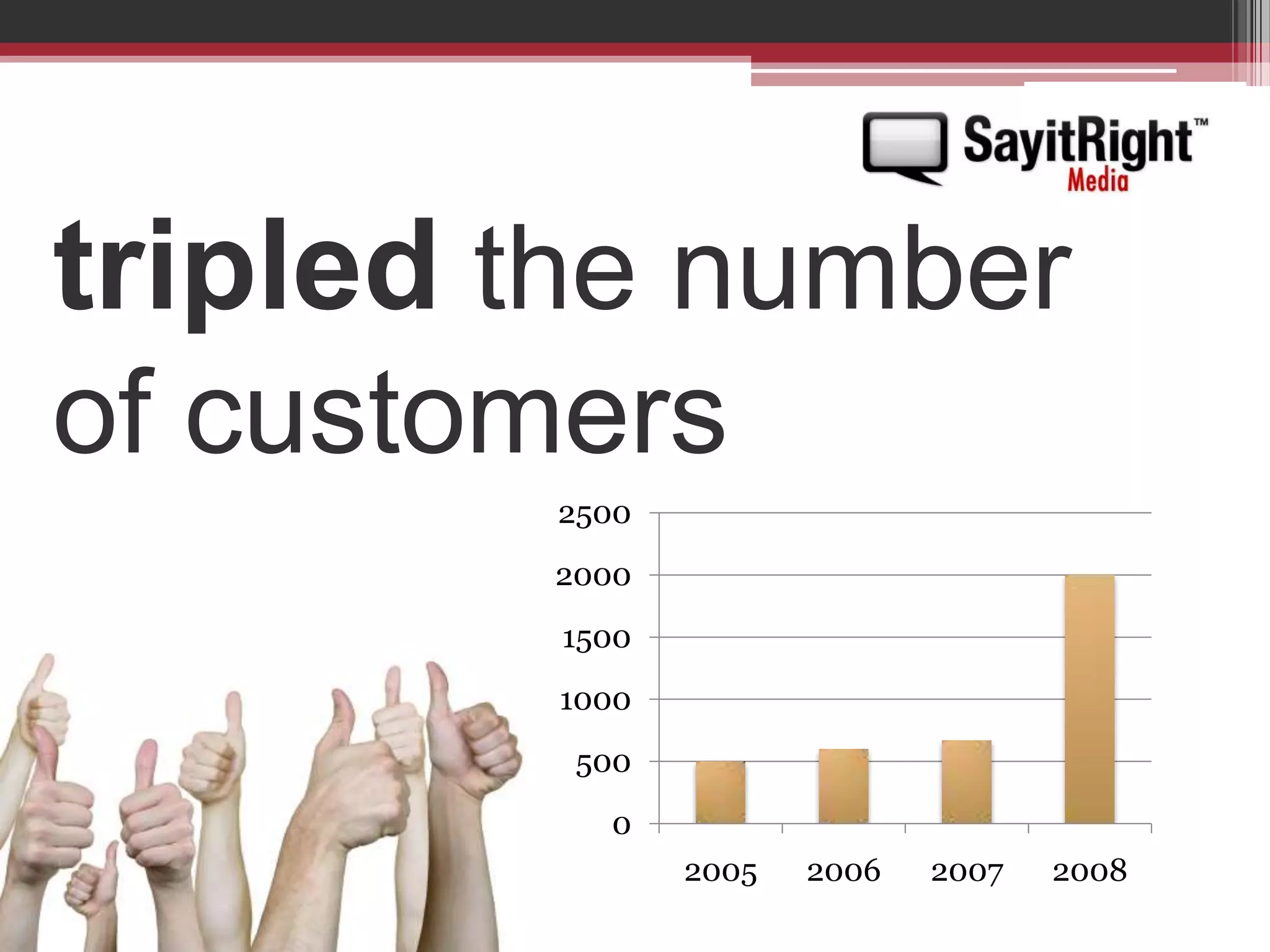 tripled the number of customers