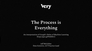 Jeff McGehee
Data Scientist, IoT Practice Lead
The Process is
Everything
An interpretation of Google’s Rules of Machine Learning
(https://goo.gl/9AKRvC)
 