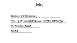 Links
36
Covariance and Contravariance
https://www.mikeash.com/pyblog/friday-qa-2015-11-20-covariance-and-contravariance.html
Protocols with Associated Types, and How They Got That Way
http://www.slideshare.net/alexis_gallagher/protocols-with-associated-types-and-how-they-got-that-way
Why Associated Types?
http://www.russbishop.net/swift-why-associated-types
TableKit
https://github.com/maxsokolov/TableKit
 