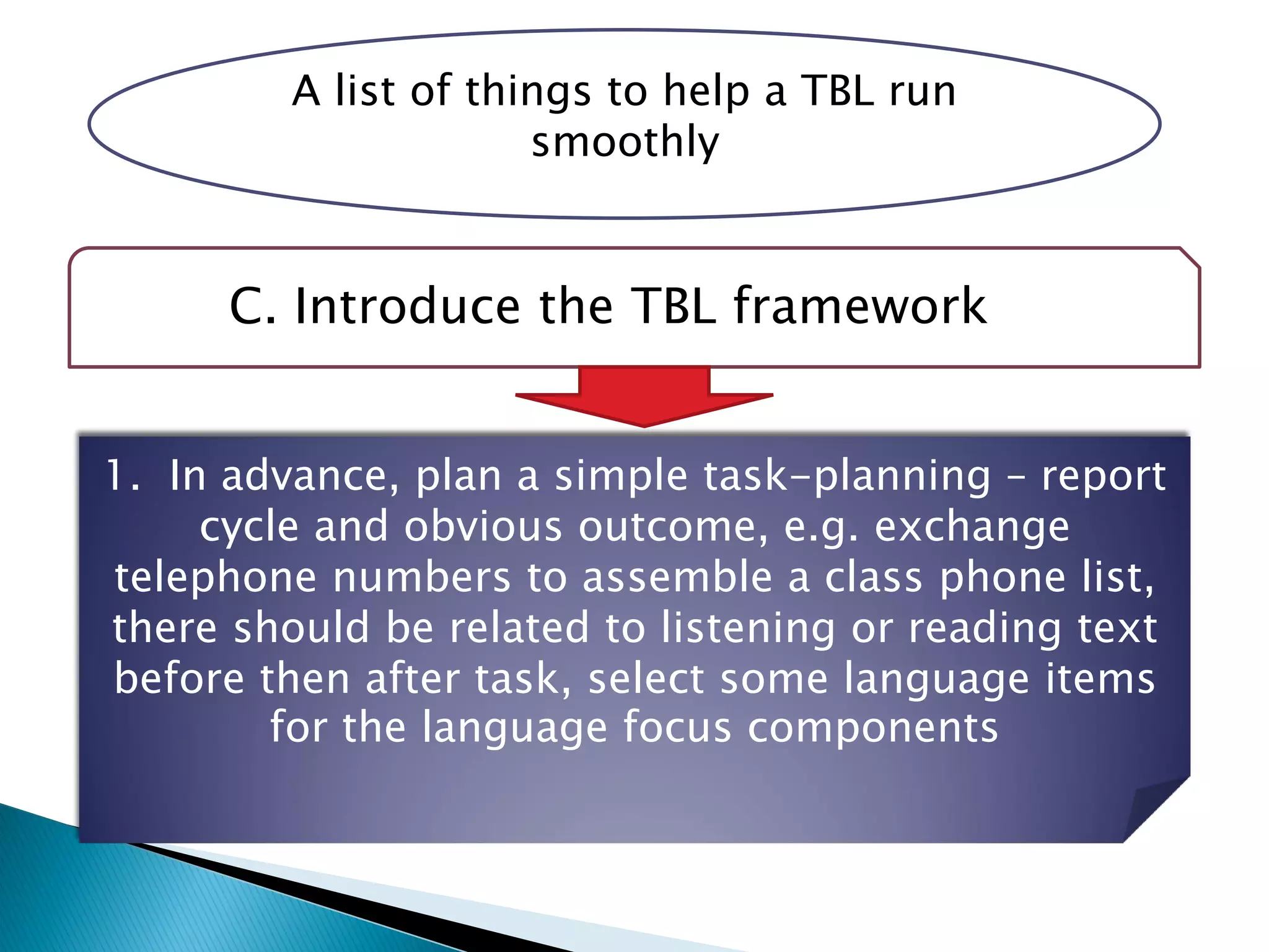 A list of things to help a TBL run
smoothly
C. Introduce the TBL framework
1. In advance, plan a simple task-planning – report
cycle and obvious outcome, e.g. exchange
telephone numbers to assemble a class phone list,
there should be related to listening or reading text
before then after task, select some language items
for the language focus components
 