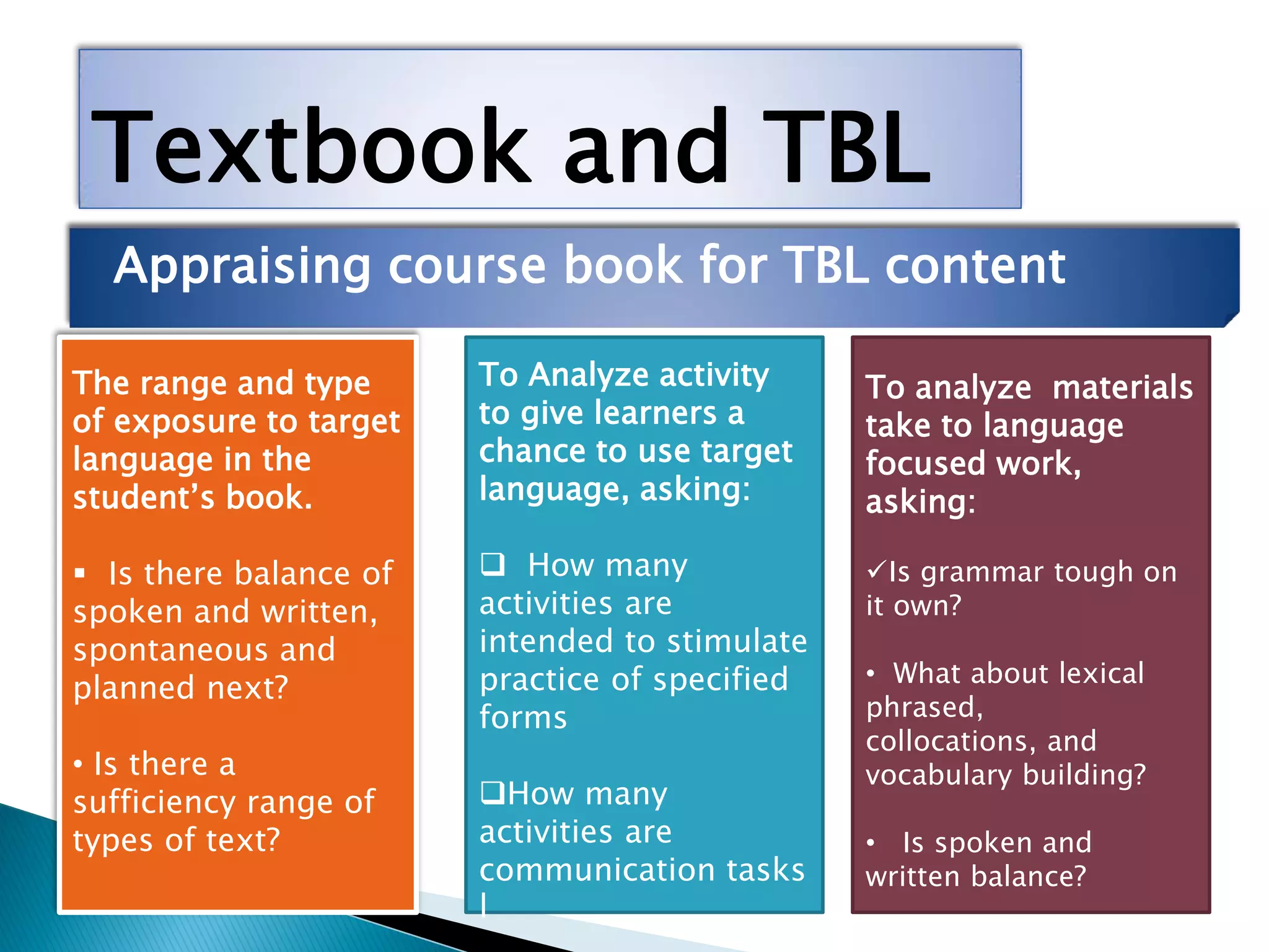 Textbook and TBL
Appraising course book for TBL content
The range and type
of exposure to target
language in the
student’s book.
 Is there balance of
spoken and written,
spontaneous and
planned next?
• Is there a
sufficiency range of
types of text?
To Analyze activity
to give learners a
chance to use target
language, asking:
 How many
activities are
intended to stimulate
practice of specified
forms
How many
activities are
communication tasks
l
To analyze materials
take to language
focused work,
asking:
Is grammar tough on
it own?
• What about lexical
phrased,
collocations, and
vocabulary building?
• Is spoken and
written balance?
 