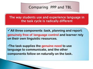 Comparing PPP and TBL
The way students use and experience language in
the task cycle is radically different
All three components (task, planning and report)
genuinely free of language control and learner rely
on their own linguistic resources.
The task supplies the genuine need to use
language to communicate, and the other
components follow on naturally on the task.
 