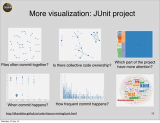 More visualization: JUnit project
10http://dkandalov.github.io/code-history-mining/junit.html
Files often commit together? Is there collective code ownership?
Which part of the project
have more attention?
When commit happens? How frequent commit happens?
Saturday, 27 July, 13
 