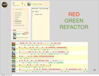 34
RED
GREEN
REFACTOR
Saturday, 27 July, 13
 