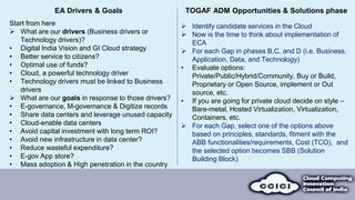 Adopting the open group cloud eco system reference model | PPTX