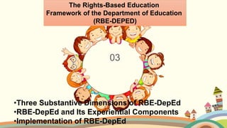ADOPTING THE RIGHTS-BASED education framework | PPTX