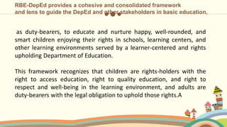 ADOPTING THE RIGHTS-BASED education framework | PPTX