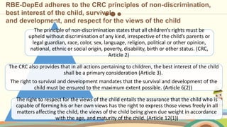 ADOPTING THE RIGHTS-BASED education framework | PPTX