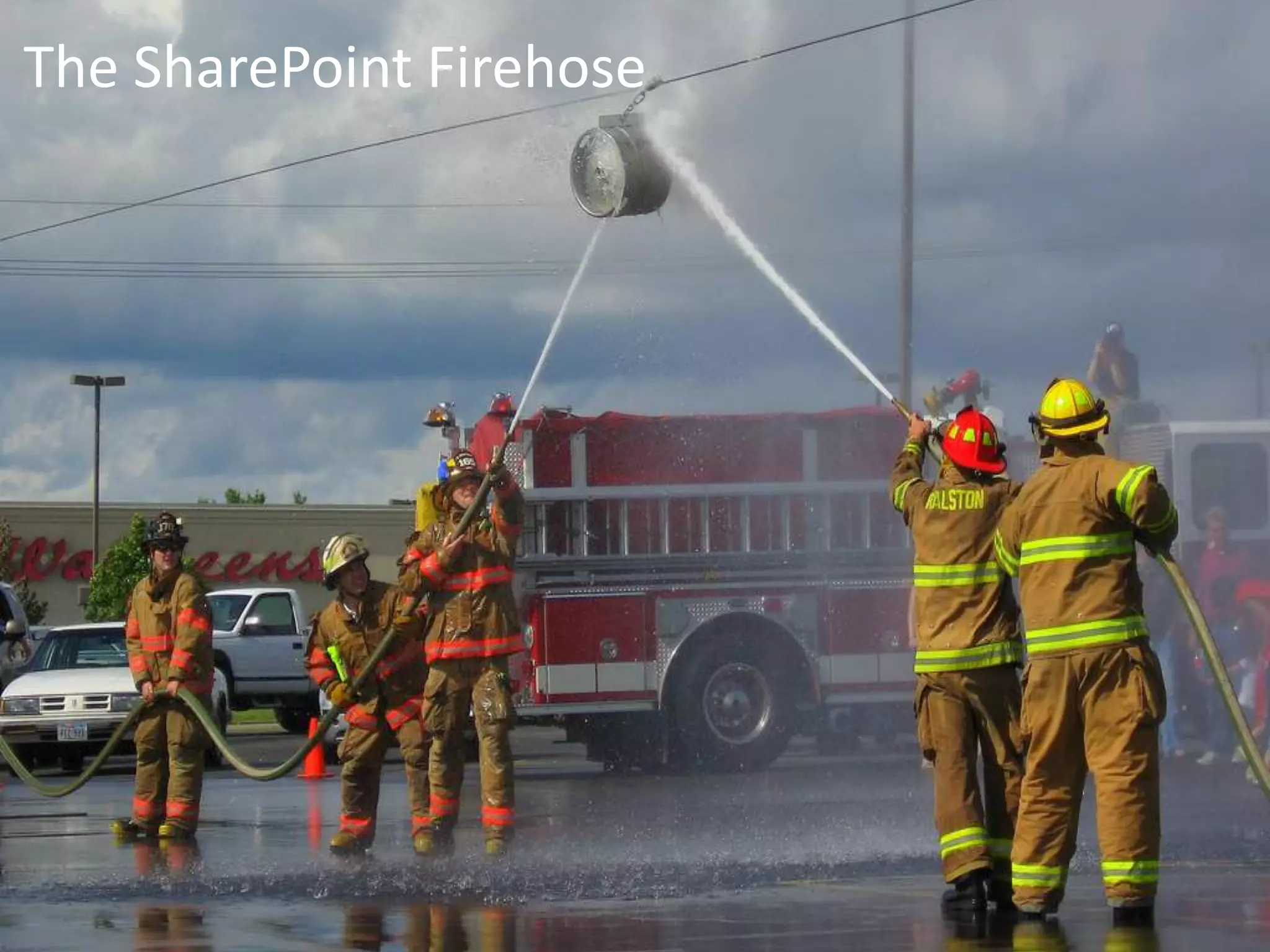 The SharePoint Firehose
 