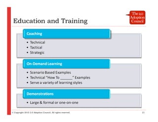 Education and Training




© Copyright 2010 2.0 Adoption Council. All rights reserved.   21
 