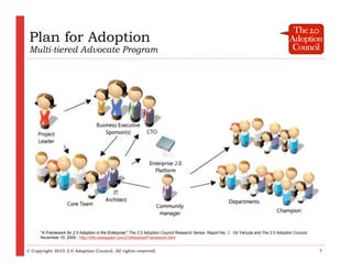 Plan for Adoption
 Multi-tiered Advocate Program




      "A Framework for 2.0 Adoption in the Enterprise", The 2.0 Adopt...