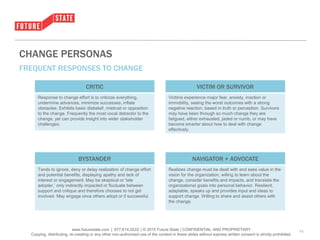 • Click to edit Master text styles
– Second level
• Third level
– Fourth level
» Fifth level
www.futurestate.com | 877.614.0222 | © 2015 Future State | CONFIDENTIAL AND PROPRIETARY
Copying, distributing, re-creating or any other non-authorized use of the content in these slides without express written consent is strictly prohibited.
14
CHANGE PERSONAS
FREQUENT RESPONSES TO CHANGE
CRITIC
Response to change effort is to criticize everything,
undermine advances, minimize successes, inflate
obstacles. Exhibits basic disbelief, mistrust or opposition
to the change. Frequently the most vocal detractor to the
change, yet can provide insight into wider stakeholder
challenges.
VICTIM OR SURVIVOR
Victims experience major fear, anxiety, inaction or
immobility, seeing the worst outcomes with a strong
negative reaction, based in truth or perception. Survivors
may have been through so much change they are
fatigued, either exhausted, jaded or numb, or may have
become smarter about how to deal with change
effectively.
BYSTANDER
Tends to ignore, deny or delay realization of change effort
and potential benefits, displaying apathy and lack of
interest or engagement. May be skeptical or ‘late
adopter,’ only indirectly impacted or fluctuate between
support and critique and therefore chooses to not get
involved. May engage once others adopt or if successful.
NAVIGATOR + ADVOCATE
Realizes change must be dealt with and sees value in the
vision for the organization, willing to learn about the
change, consider benefits and impacts, and translate the
organizational goals into personal behavior. Resilient,
adaptable, speaks up and provides input and ideas to
support change. Willing to share and assist others with
the change.
 