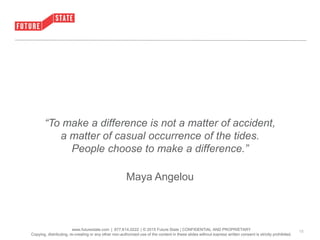 • Click to edit Master text styles
– Second level
• Third level
– Fourth level
» Fifth level
www.futurestate.com | 877.614.0222 | © 2015 Future State | CONFIDENTIAL AND PROPRIETARY
Copying, distributing, re-creating or any other non-authorized use of the content in these slides without express written consent is strictly prohibited.
“To make a difference is not a matter of accident,
a matter of casual occurrence of the tides.
People choose to make a difference.”
Maya Angelou
15
 