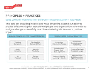 • Click to edit Master text styles
– Second level
• Third level
– Fourth level
» Fifth level
www.futurestate.com | 877.614.0222 | © 2015 Future State | CONFIDENTIAL AND PROPRIETARY
Copying, distributing, re-creating or any other non-authorized use of the content in these slides without express written consent is strictly prohibited.
16
PRINCIPLES + PRACTICES
This core set of guiding insights and ways of working expand our ability to
provide effective adoption support with people and organizations who need to
navigate change successfully to achieve desired goals to make a positive
impact.
CORE WAYS OF WORKING THAT SUPPORT TRANSFORMATION + ADOPTION
Visualize
Complexity
Escalate Risk
Early and Often
Apply
Empathy
Maintain
Neutrality
Be
Practical
Reduce
Reactivity
PRACTICES FOR CHANGE ADOPTIONGUIDING PRINCIPLES FOR TRANSFORMATION
Understand
Stakeholder Needs
Share Vision,
Create Urgency +
Tell a Story
Create Clarity,
Engage Early +
Build Alignment
Ongoing Two-Way
Feedback Loops
Opportunities for
Learning + Growth
Celebrate Shifts +
Build Momentum
Off Early Success
 