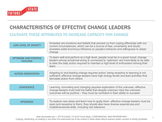 • Click to edit Master text styles
– Second level
• Third level
– Fourth level
» Fifth level
www.futurestate.com | 877.614.0222 | © 2015 Future State | CONFIDENTIAL AND PROPRIETARY
Copying, distributing, re-creating or any other non-authorized use of the content in these slides without express written consent is strictly prohibited.
9
CHARACTERISTICS OF EFFECTIVE CHANGE LEADERS
CULTIVATE THESE ATTRIBUTES TO INCREASE CAPACITY FOR CHANGE
Anxieties are emotions and beliefs that prevent us from coping effectively with our
current circumstances, which can be a source of fear, uncertainty and doubt;
anxieties wield enormous influence on people’s behavior and willingness to adopt
change
LOW LEVEL OF ANXIETY
OPTIMISM AND POSITIVE
OUTLOOK
ACTION ORIENTATION
CONFIDENCE
OPENNESS
To learn well and perform at a high level, people must be in a good mood; change
leaders whose emotional wiring is connected to ‘optimism’ are more likely to be able
to take the daily action required to maintain a high level of enthusiasm among their
team
Adapting to and leading change requires action; being receptive to learning is not
sufficient; effective change leaders have high energy levels and lead activities that
stimulate action from others
Learning, innovating and changing requires exploration of the unknown; effective
change leaders must hold the belief that despite unknown risks the unknown
outcomes will be positive – they must be confident in their ability to succeed
To explore new ideas and learn how to apply them, effective change leaders must be
open and receptive to them; they should also have diverse experiences and
multidimensional skills, including risk tolerance
 