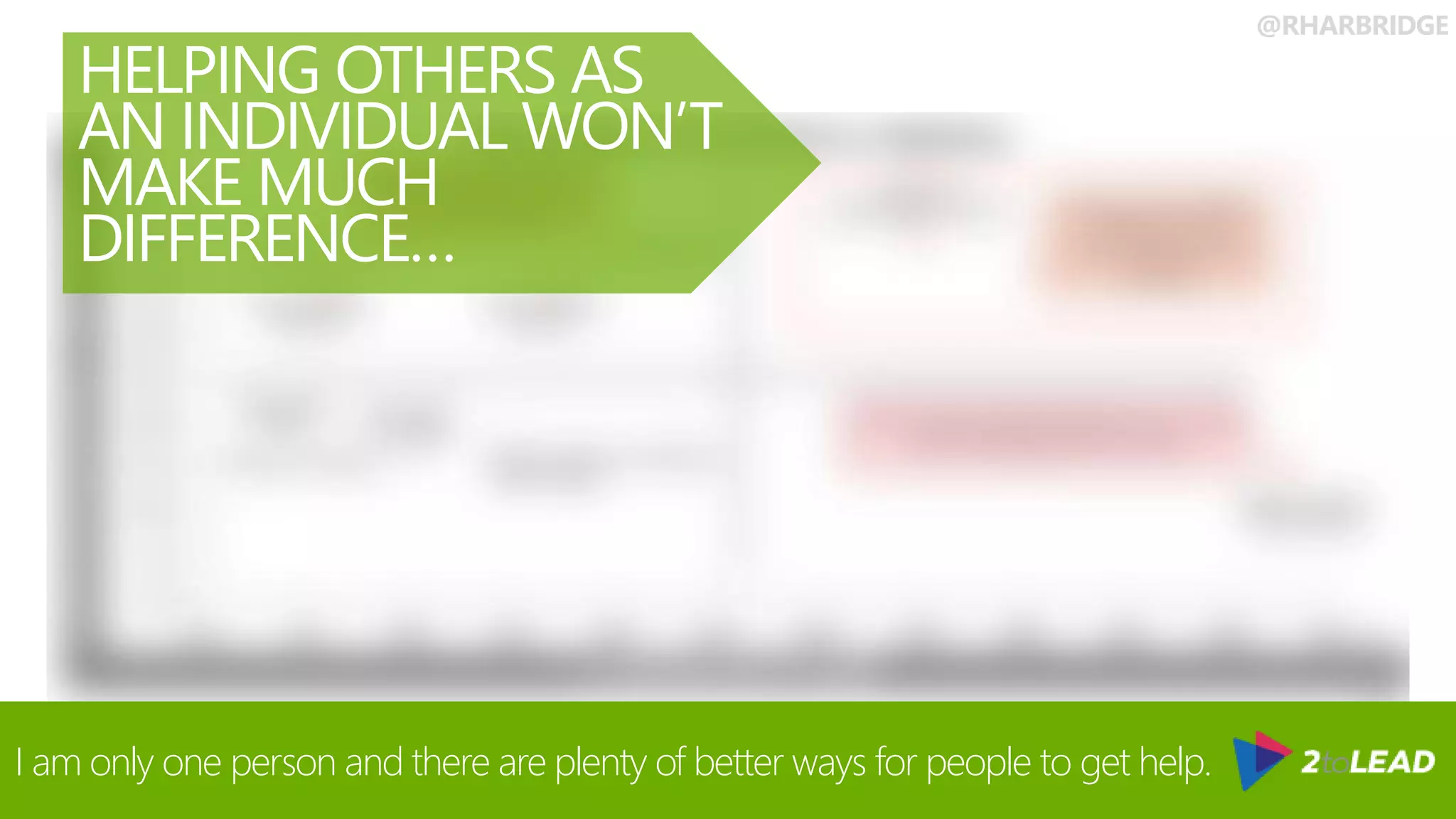 @RHARBRIDGE
HELPING OTHERS AS
AN INDIVIDUAL WON’T
MAKE MUCH
DIFFERENCE…
I am only one person and there are plenty of better ways for people to get help.
 