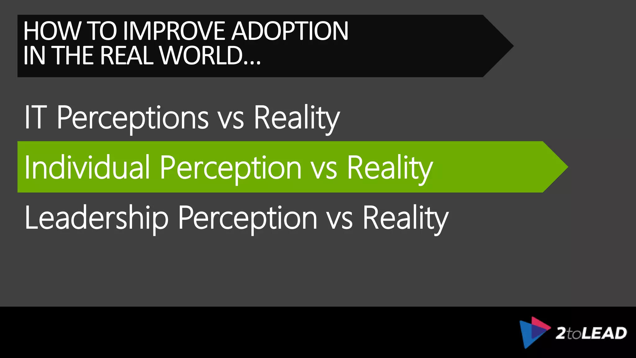 IT Perceptions vs Reality
HOWTOIMPROVE ADOPTION
INTHEREALWORLD…
Individual Perception vs Reality
Leadership Perception vs Reality
 
