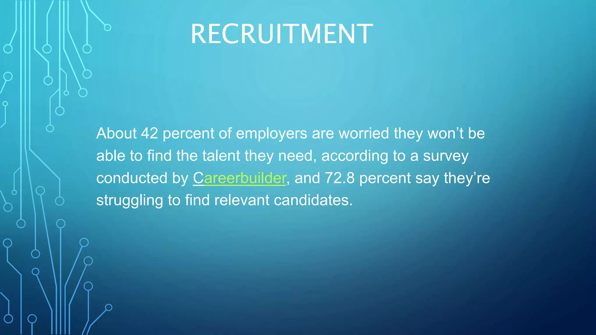 RECRUITMENT
About 42 percent of employers are worried they won’t be
able to find the talent they need, according to a survey
conducted by Careerbuilder, and 72.8 percent say they’re
struggling to find relevant candidates.
 