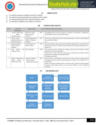 Adoption Of Electrical Vehicles In India | PDF