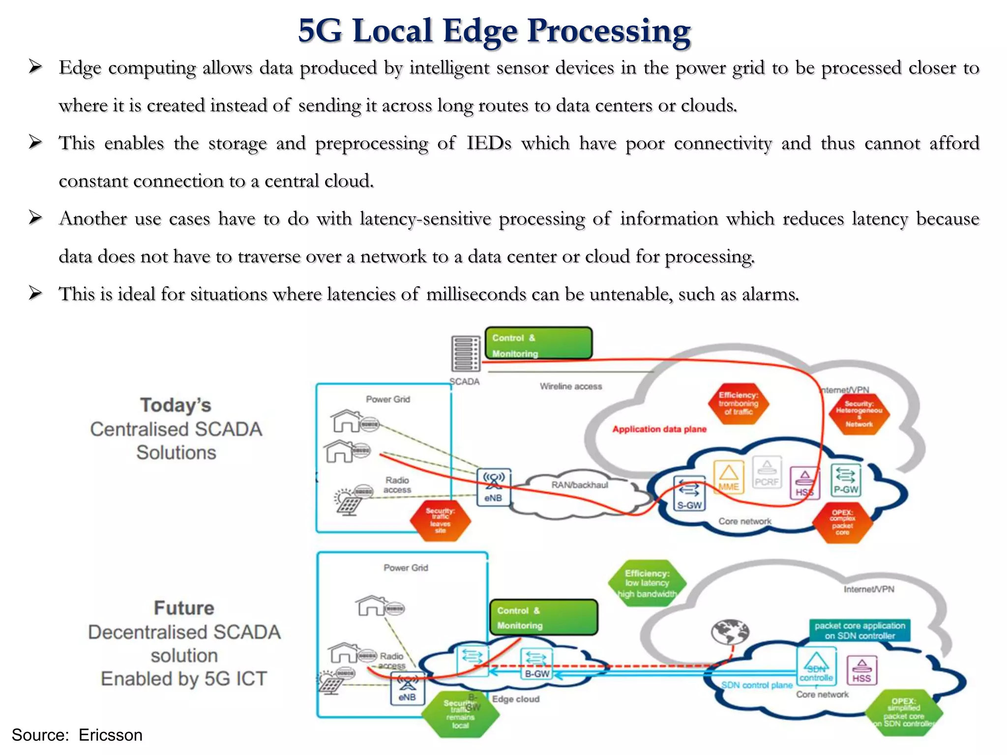 5G Local Edge Processing
 Edge computing allows data produced by intelligent sensor devices in the power grid to be processed closer to
where it is created instead of sending it across long routes to data centers or clouds.
 This enables the storage and preprocessing of IEDs which have poor connectivity and thus cannot afford
constant connection to a central cloud.
 Another use cases have to do with latency-sensitive processing of information which reduces latency because
data does not have to traverse over a network to a data center or cloud for processing.
 This is ideal for situations where latencies of milliseconds can be untenable, such as alarms.
Source: Ericsson
 