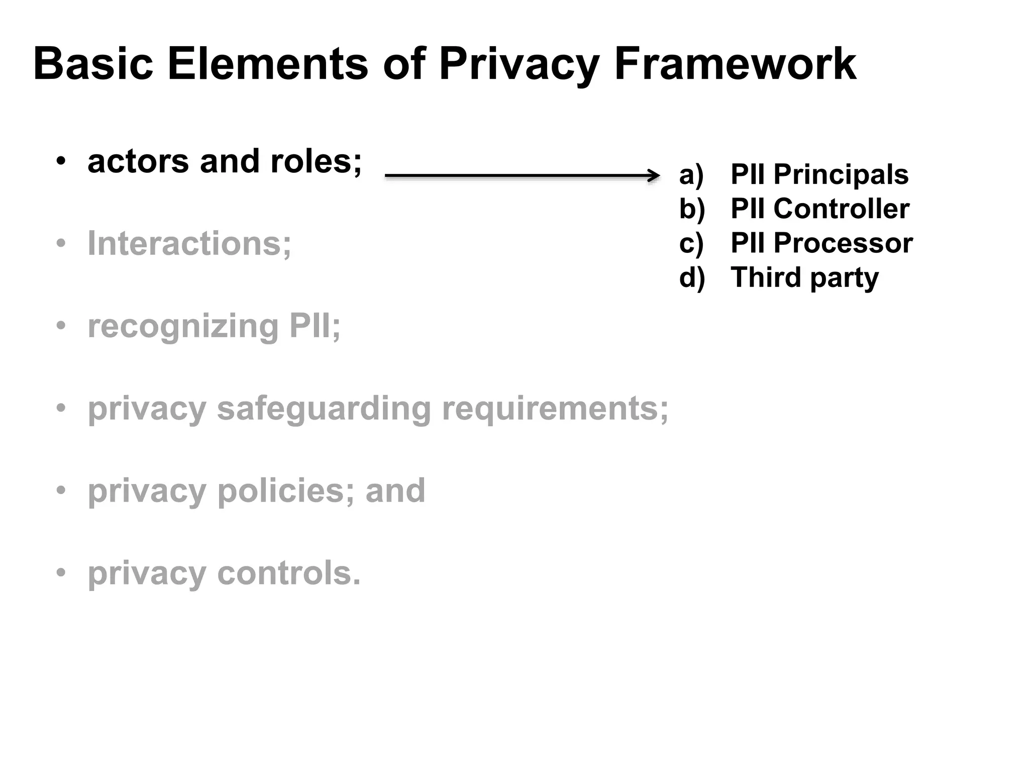Mapping a Privacy Framework to a Reference Model of Learning Analytics ...