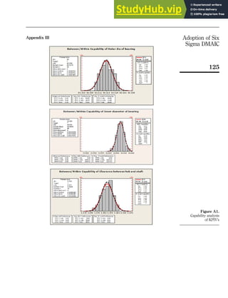 Adoption Of Six Sigma DMAIC To Reduce Cost Of Poor Quality | PDF