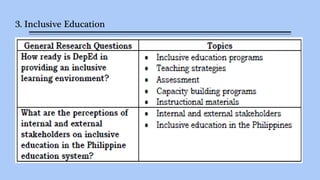 Adoption of the basic education research agenda