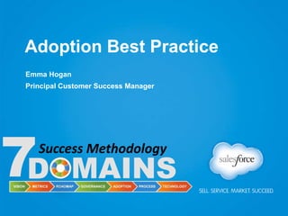 Adoption Best Practice
Emma Hogan
Principal Customer Success Manager
7Success Methodology
D MAINS
 