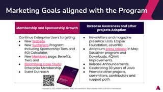 Adoptium Summit 2025: Community Review and plan | PDF
