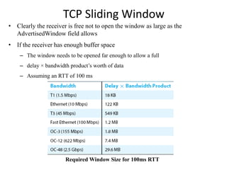 TCP Sliding Window
• Clearly the receiver is free not to open the window as large as the
AdvertisedWindow field allows
• If the receiver has enough buffer space
– The window needs to be opened far enough to allow a full
– delay × bandwidth product’s worth of data
– Assuming an RTT of 100 ms
Required Window Size for 100ms RTT
 