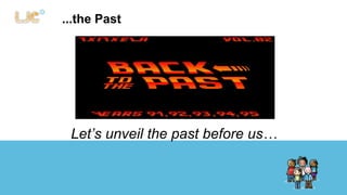 ...the Past 
Let’s unveil the past before us… 
 