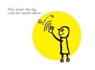 Filip scans the tag
with his mobile device
 