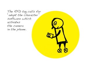 The RFiD tag calls for
“adopt the character”
software which
activates
the camera
in the phone.
 
